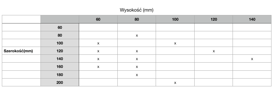 tabela przekroje drewno konstrukcyjne kvh
